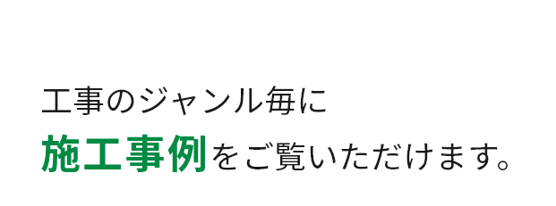 事業案内マップ